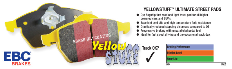 EBC 98-02 Chevrolet Camaro (4. Generation) 3.8 Yellowstuff Bremsbeläge vorne