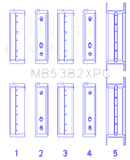 King Subaru EJ20/EJ22/EJ25 (For Thrust in #5 Position) 0.5 Oversized Tri-Metal Perf Main Bearing Set