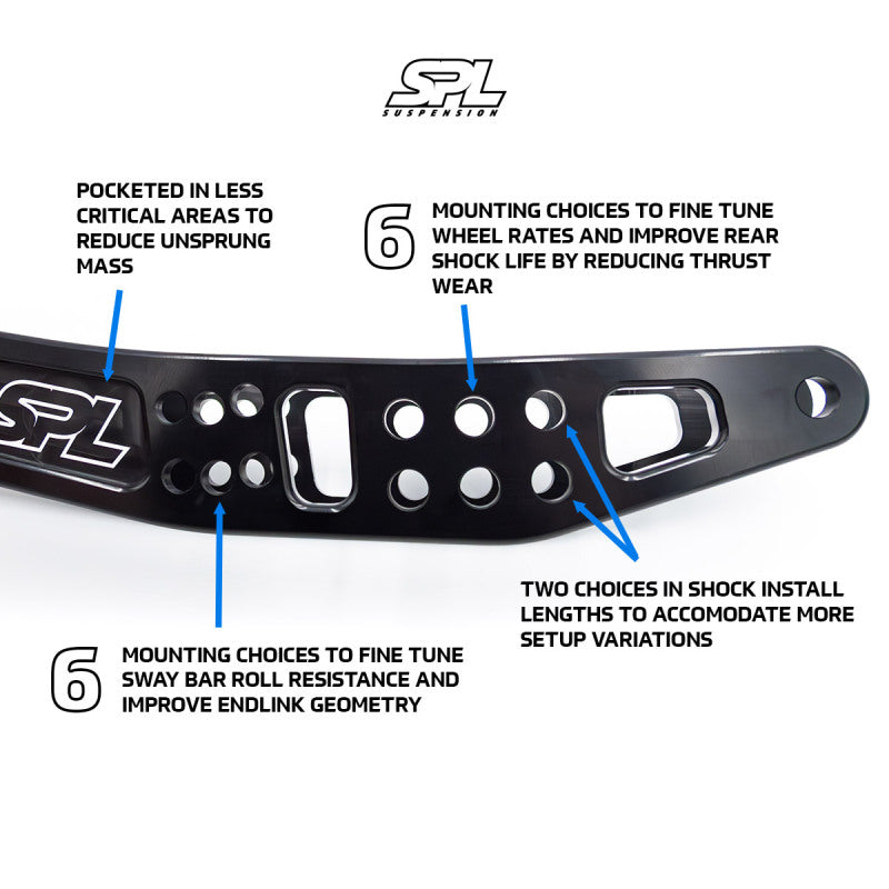 Features and Benefits