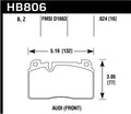 Hawk 16–17 Audi A6 Performance Ceramic Street Bremsbeläge vorn