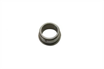 Parts for Harley-Davidson