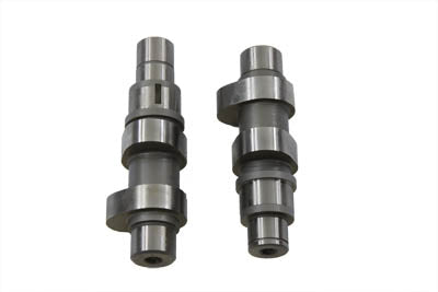 Parts for Harley-Davidson