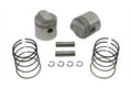 Parts for Harley-Davidson