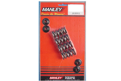 Parts for Harley-Davidson