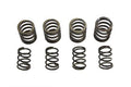 Parts for Harley-Davidson