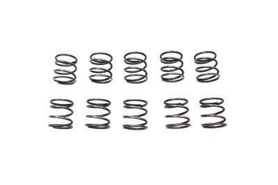 Parts for Harley-Davidson