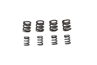Parts for Harley-Davidson