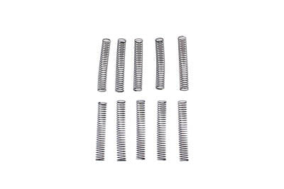 Parts for Harley-Davidson