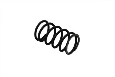 Parts for Harley-Davidson