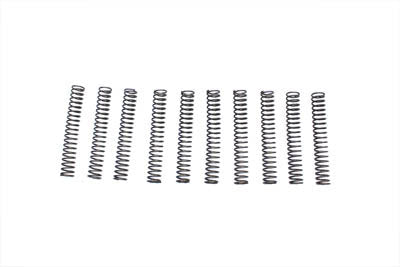 Parts for Harley-Davidson