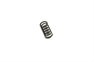 Parts for Harley-Davidson