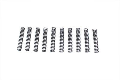 Parts for Harley-Davidson