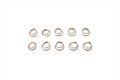 Parts for Harley-Davidson