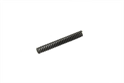 Parts for Harley-Davidson
