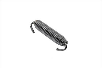 Parts for Harley-Davidson