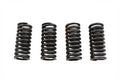 Parts for Harley-Davidson