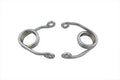 Parts for Harley-Davidson