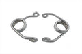 Parts for Harley-Davidson