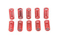 Parts for Harley-Davidson