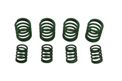 Parts for Harley-Davidson