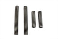 Parts for Harley-Davidson