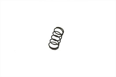 Parts for Harley-Davidson