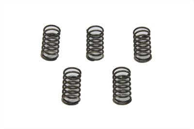 Parts for Harley-Davidson