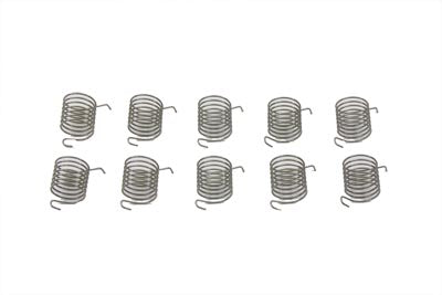 Parts for Harley-Davidson