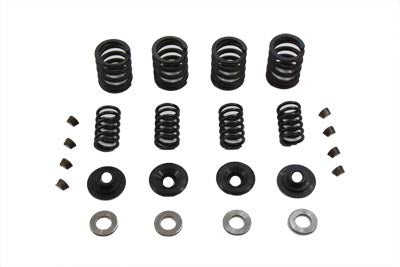 Parts for Harley-Davidson