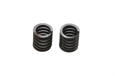 Parts for Harley-Davidson