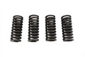 Parts for Harley-Davidson