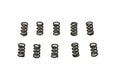 Parts for Harley-Davidson