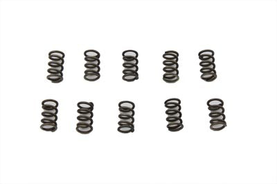 Parts for Harley-Davidson