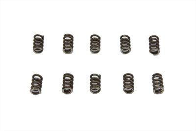 Parts for Harley-Davidson