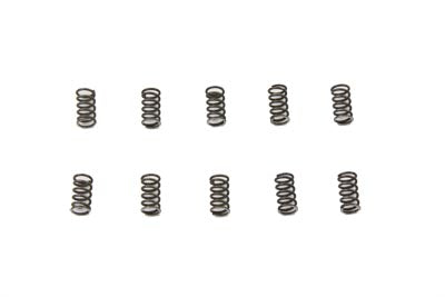 Parts for Harley-Davidson
