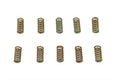 Parts for Harley-Davidson