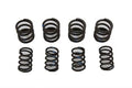 Parts for Harley-Davidson