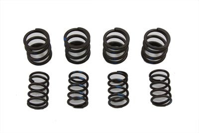 Parts for Harley-Davidson