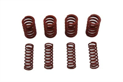 Parts for Harley-Davidson