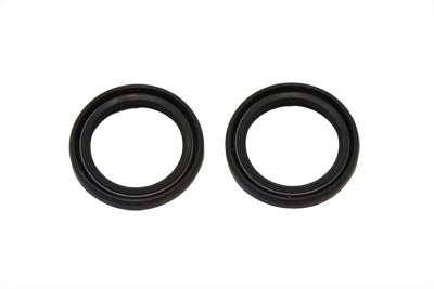 Parts for Harley-Davidson