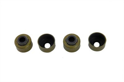 Parts for Harley-Davidson