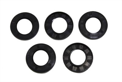 Parts for Harley-Davidson