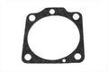 Parts for Harley-Davidson