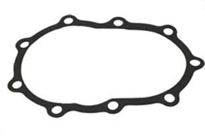 Parts for Harley-Davidson