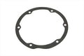 Parts for Harley-Davidson
