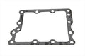 Parts for Harley-Davidson