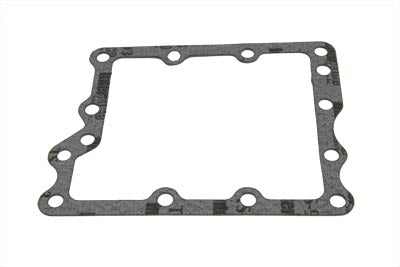 Parts for Harley-Davidson
