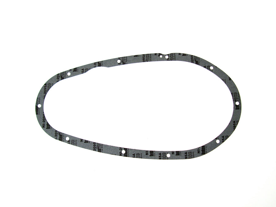 Parts for Harley-Davidson
