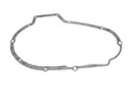 Parts for Harley-Davidson