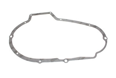 Parts for Harley-Davidson